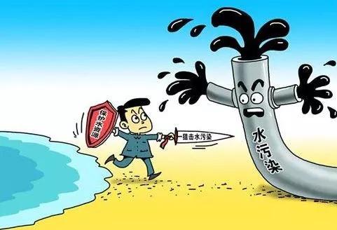 我国水质及水污染现状